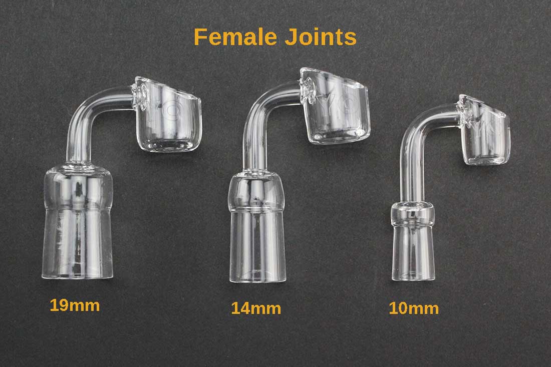 Joint Sizes and Types A Complete Guide Dabbing Resources Yo Dabba