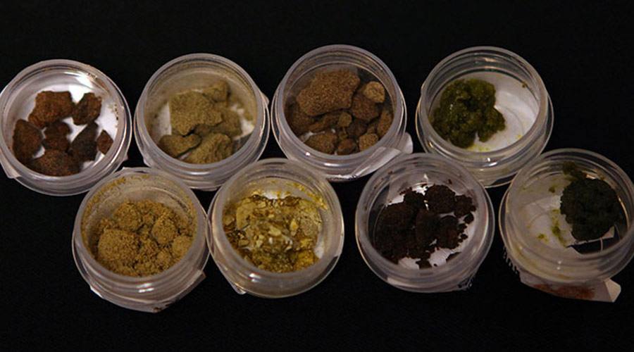 types of concentrates